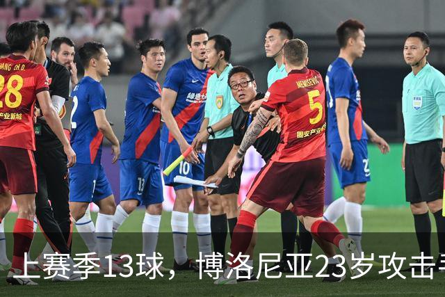 上赛季13球，博洛尼亚23岁攻击手引维拉切尔西争夺